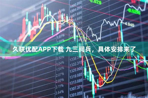 久联优配APP下载 九三阅兵，具体安排来了